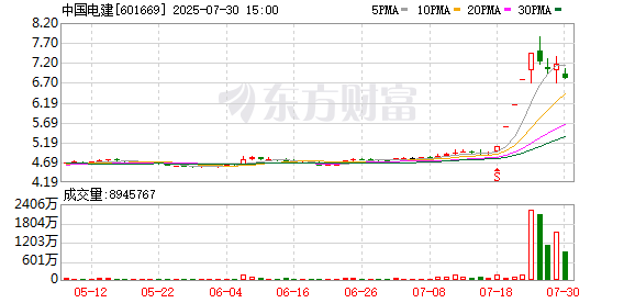 K图 601669_0