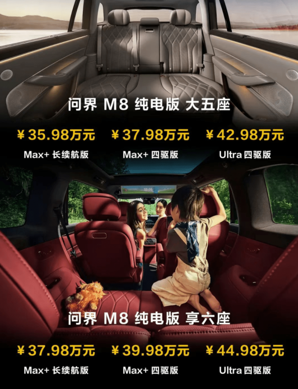 汇巨福配资 全尺寸纯电稀罕物 问界M8纯电版售35.98-44.98万